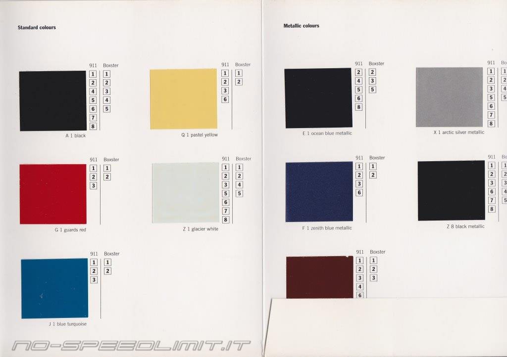 Porsche Literature 1996 Colours